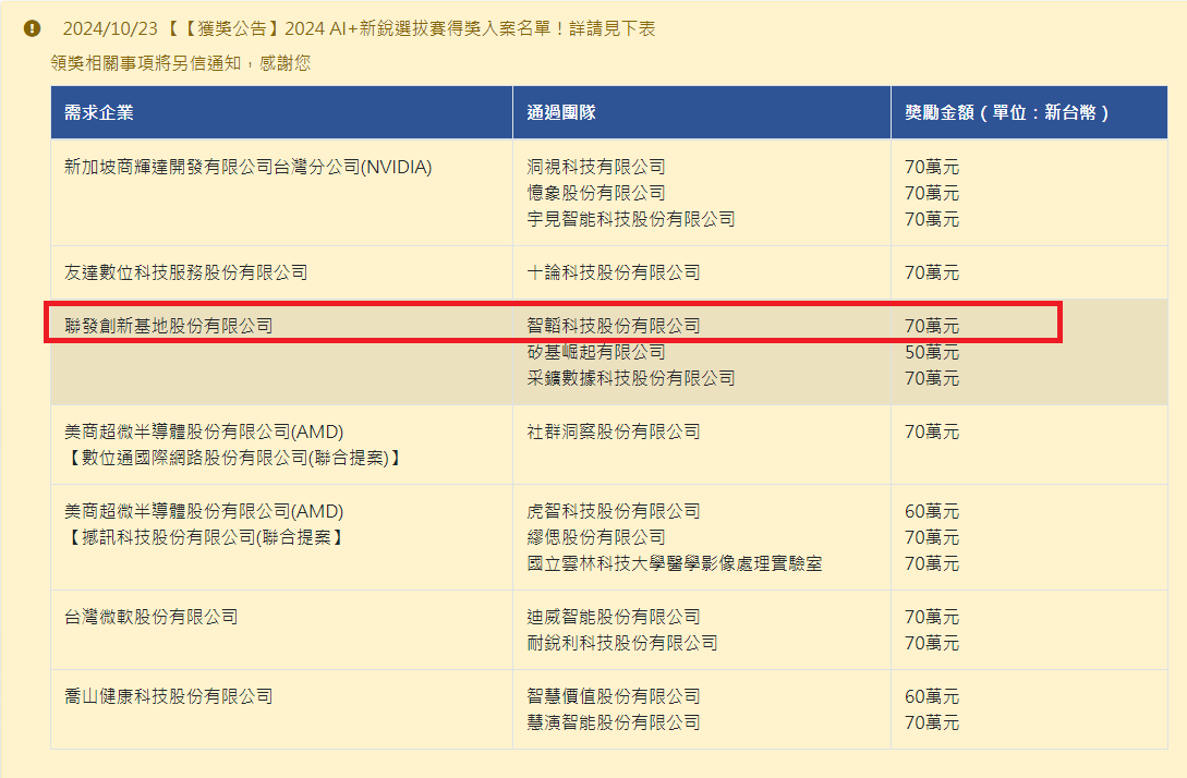 智韜科技與聯發創新基地合作，在2024 AI+新銳選拔賽網頁公告