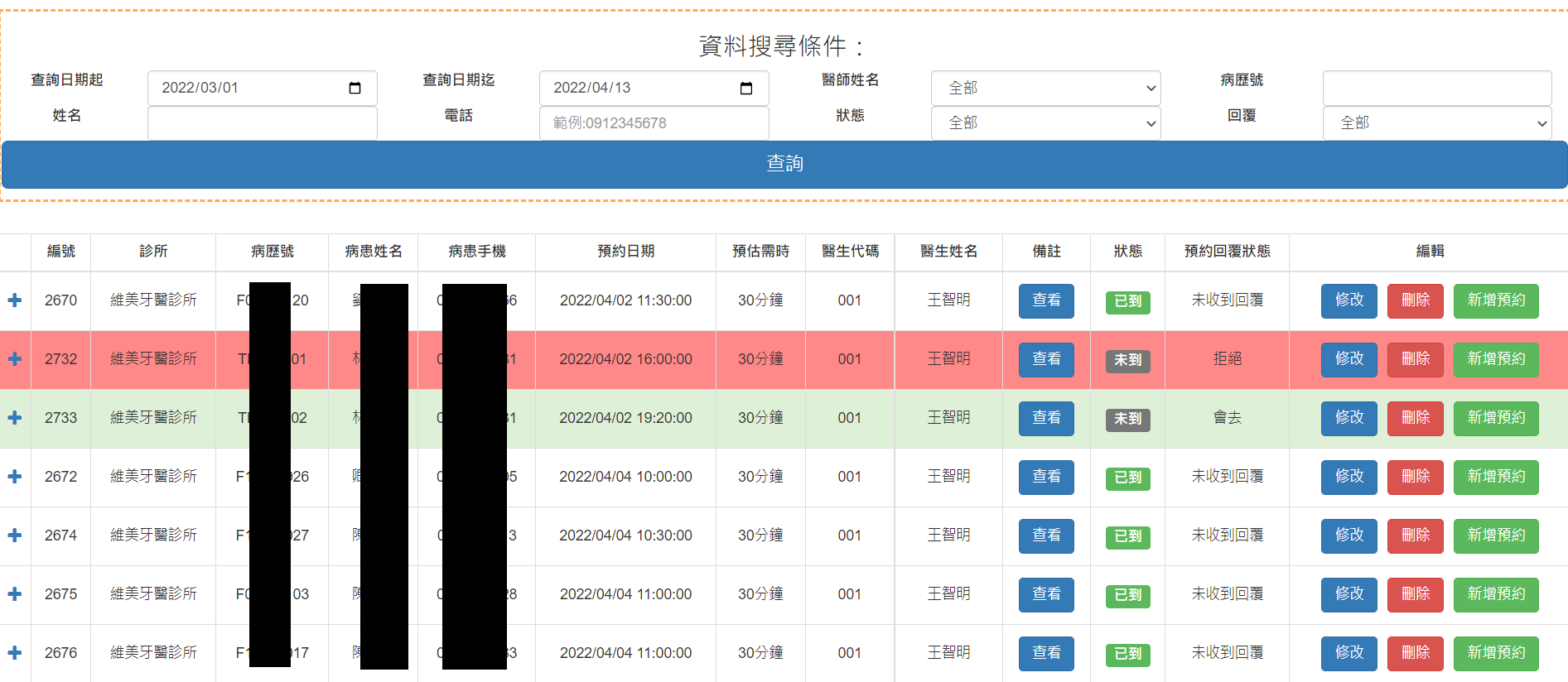 智韜科技提供客製化後台，將資料電子化以便查找使用