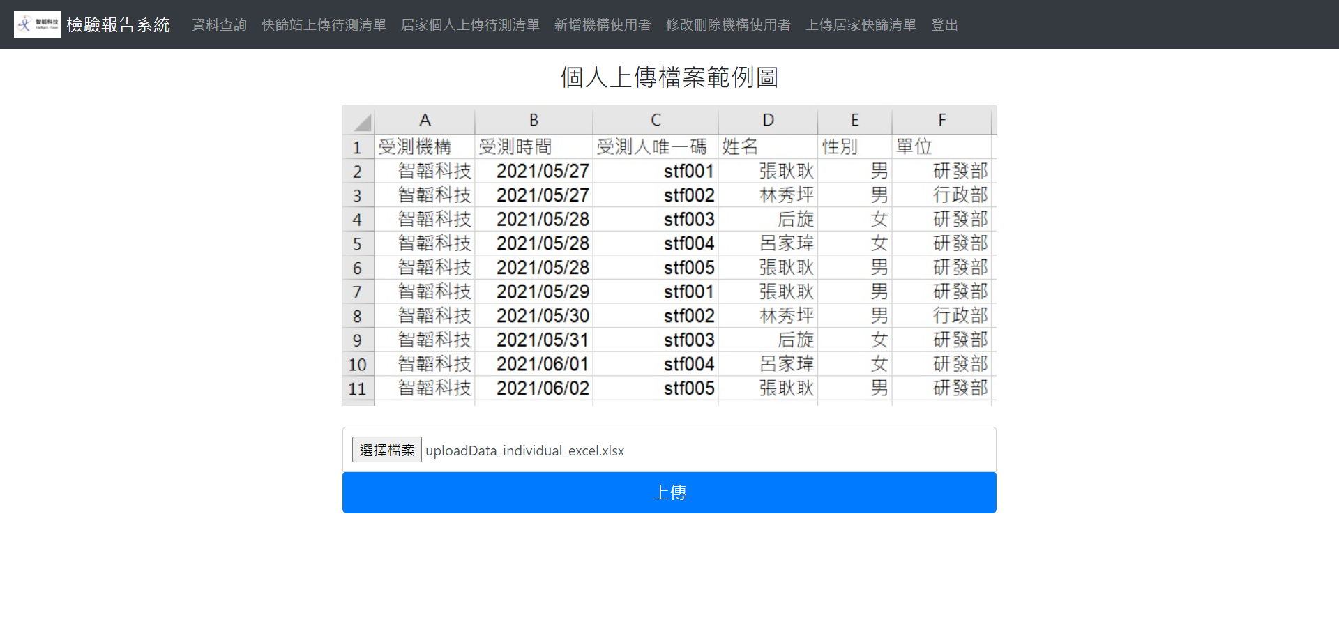 智韜快篩檢測報告系統的上傳清單頁面展示