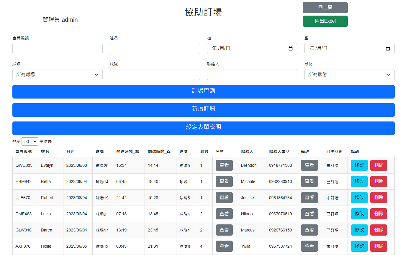 智韜科技可以根據使用者需求，為其開發客製化網頁系統