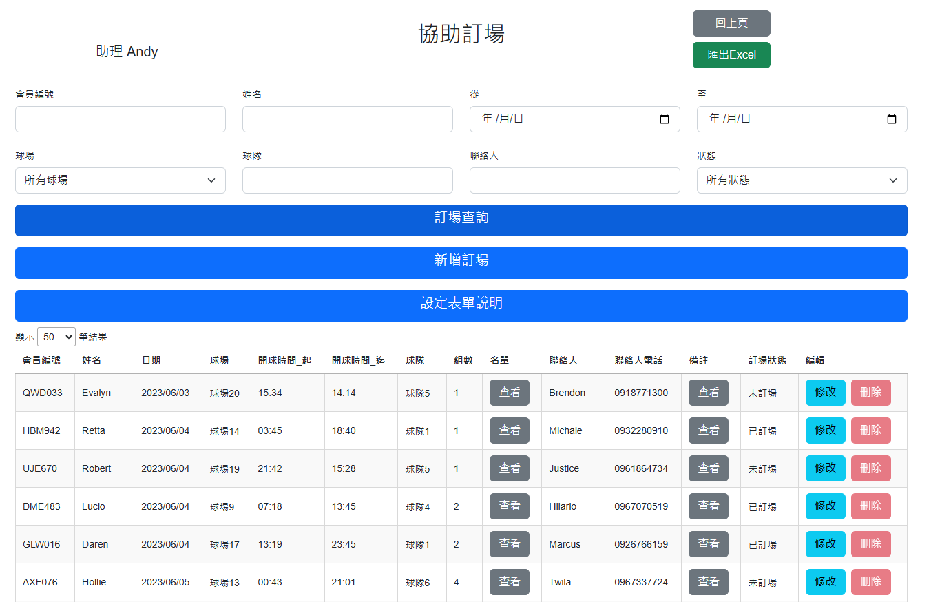 智韜科技開發客製化網頁後台系統，也可以根據不同使用者，擁有不同功能權限